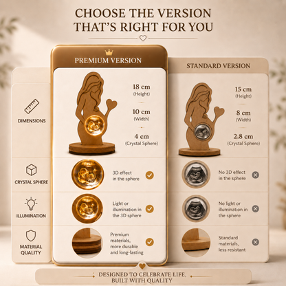 LUMIBUMP™ – Custom Ultrasound Lamp